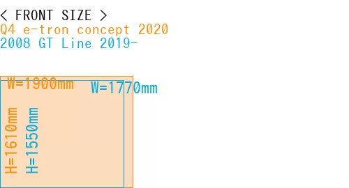 #Q4 e-tron concept 2020 + 2008 GT Line 2019-